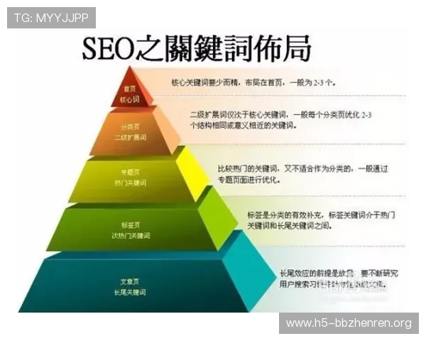 掌握真人百家家乐手法的关键技巧，轻松应对各种游戏局势赢取更多奖金