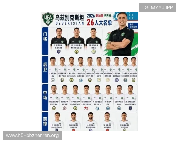 2026年世界杯民主刚果对阵乌兹别克斯坦比赛中射门次数详细统计与分析